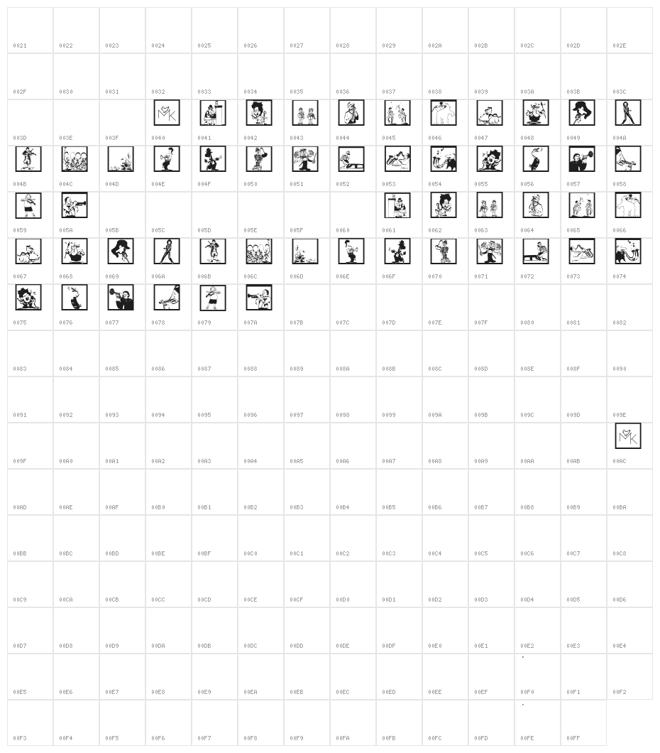MusiciansOne Character Map