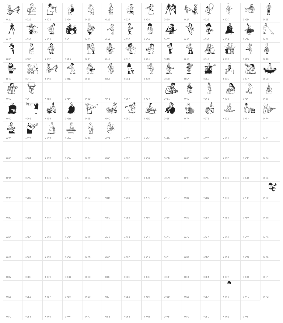 Musicians Character Map