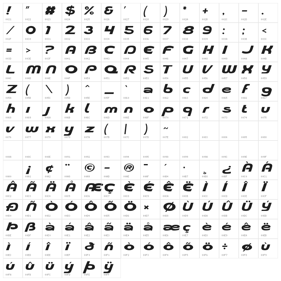 Musieer Character Map
