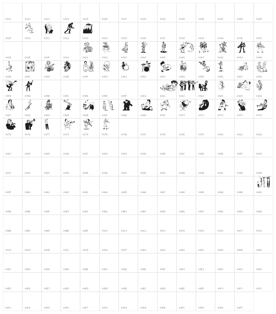 Musikantenstadel Character Map