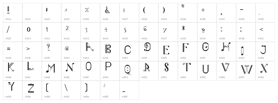 Musiker single Character Map
