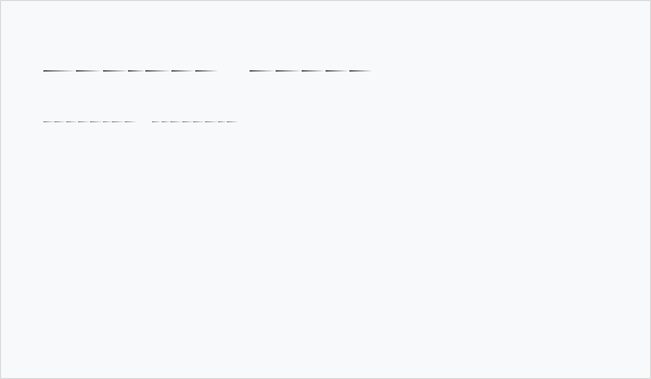 Musiker staff Business Card