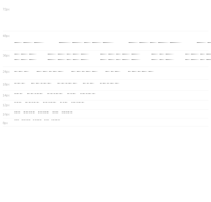 Musiker staff Waterfall