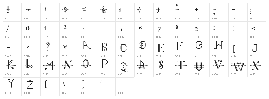 Musiker Character Map