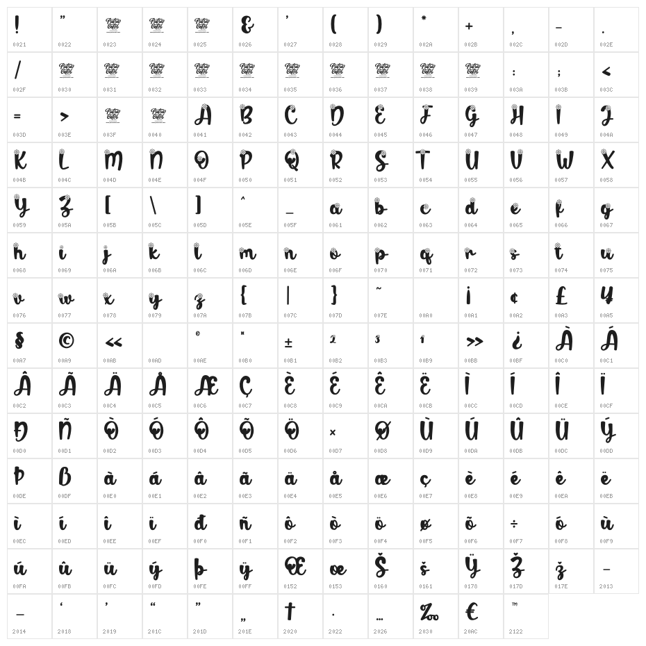 Musim Semi Segar Character Map