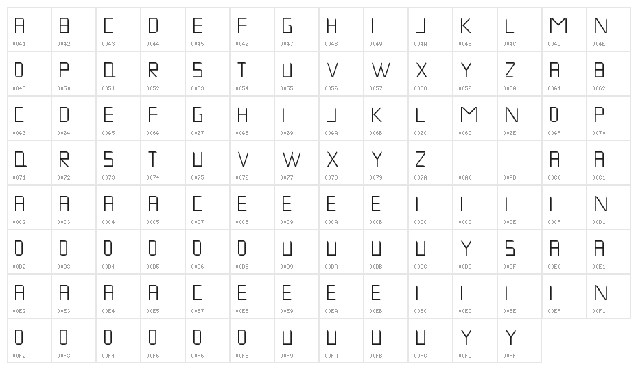 Musk Night Character Map