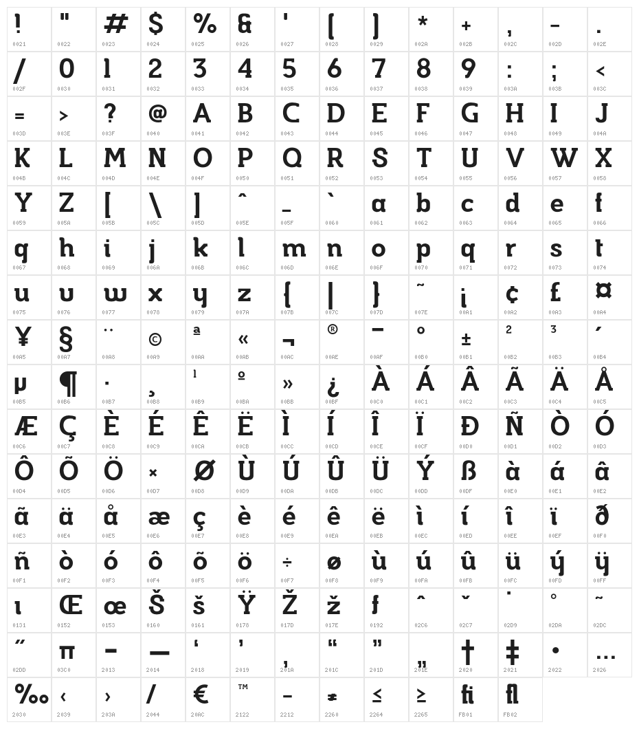 Musket-Bold Character Map
