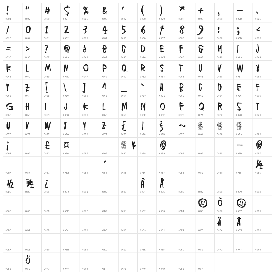 Muspi Merol Mirg Character Map