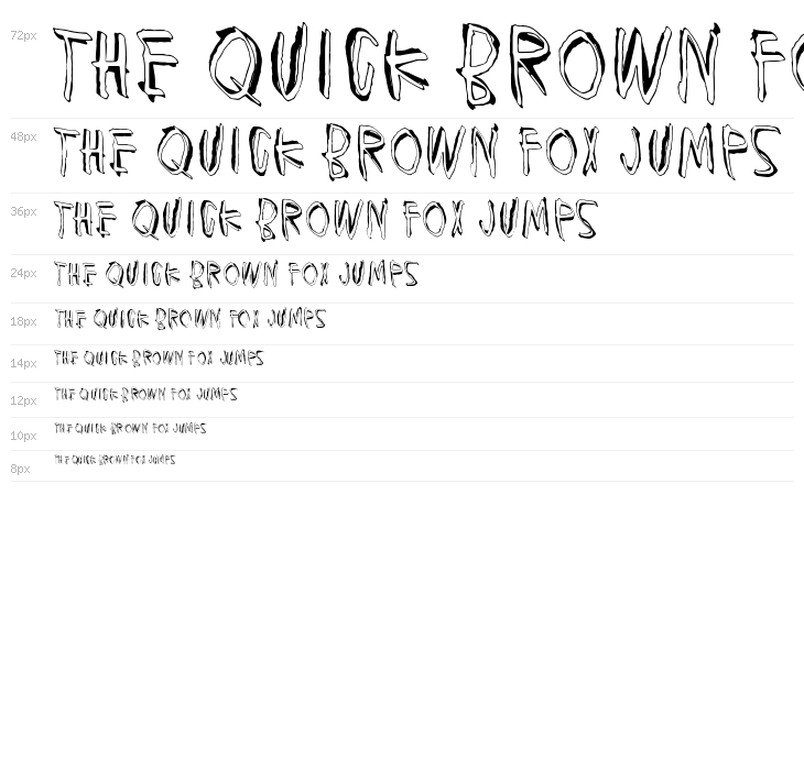 Muspi Merol Thgil Waterfall