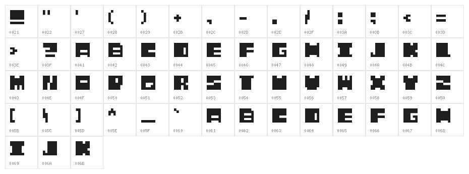 Mustache Bandit Regular Character Map