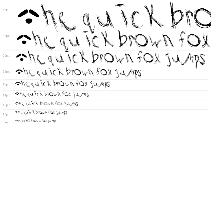 Mustache Gallery Waterfall