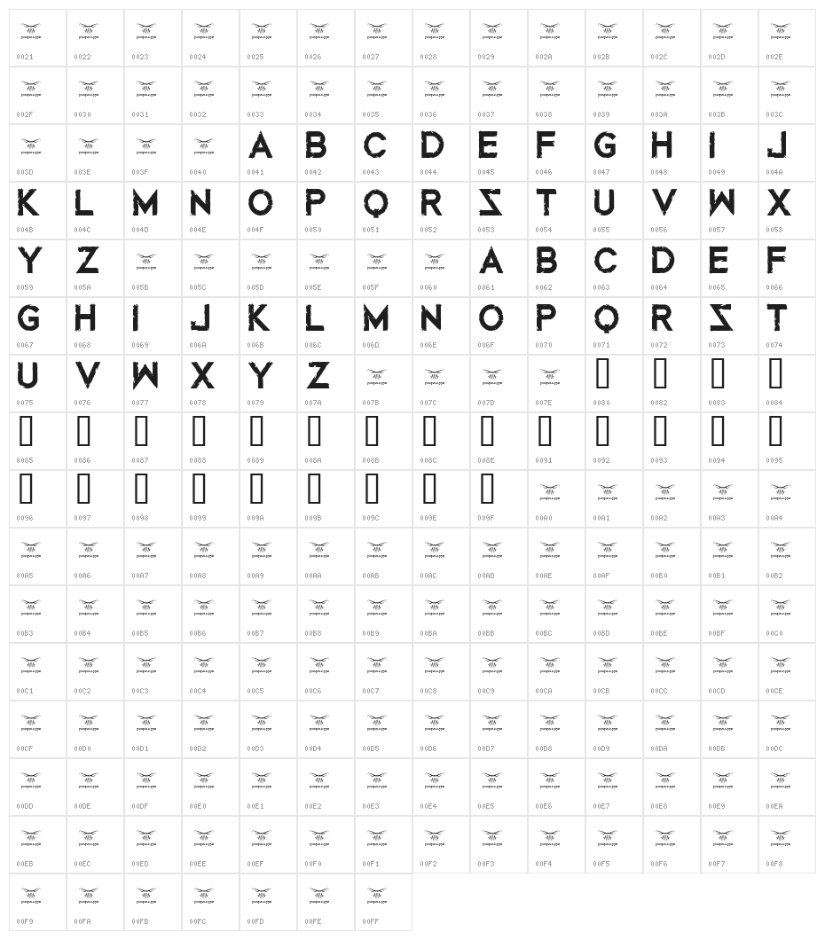 Mustafar Reloaded Character Map
