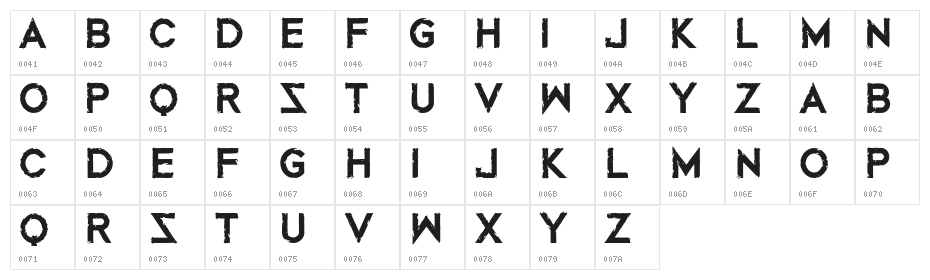 MustafarReloaded Character Map
