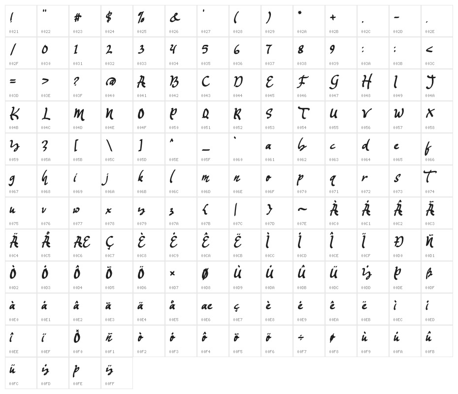 Mustango Character Map