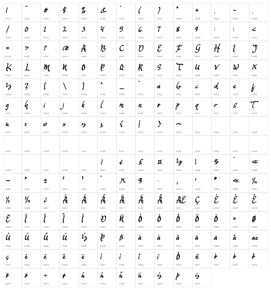 Mustango Character Map