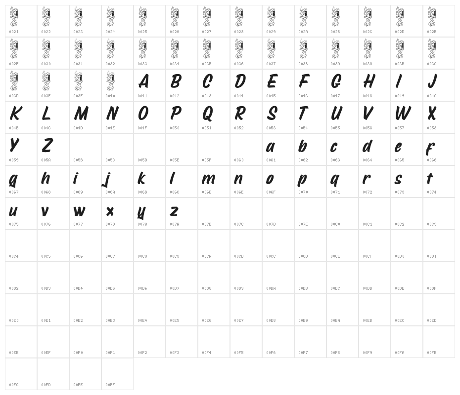 Mustank Character Map