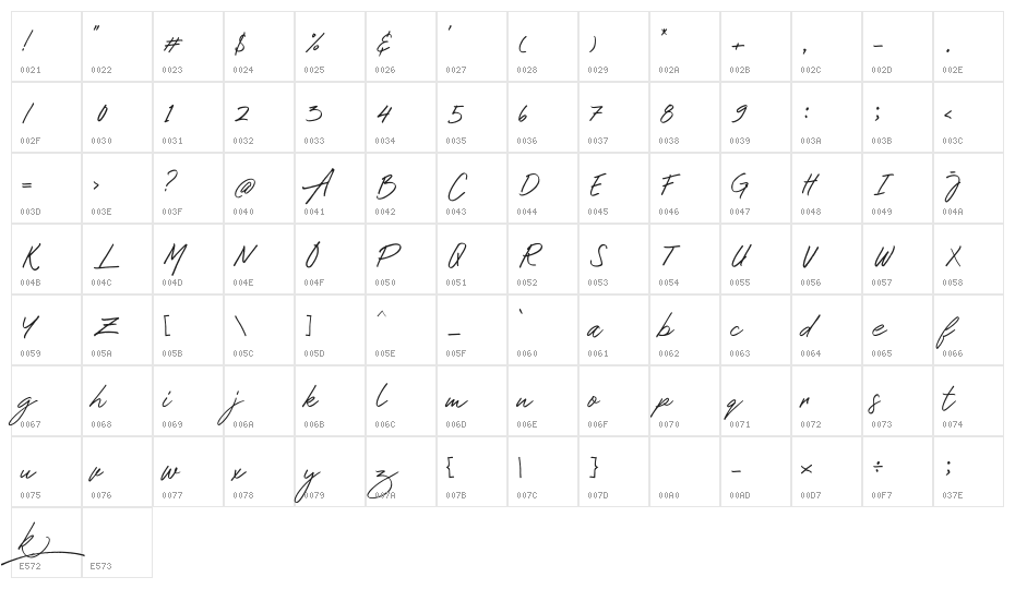 Mustank Character Map