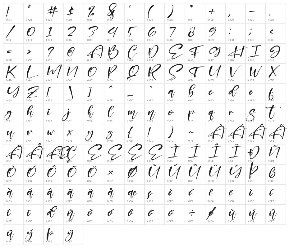 Mustard Italic Character Map