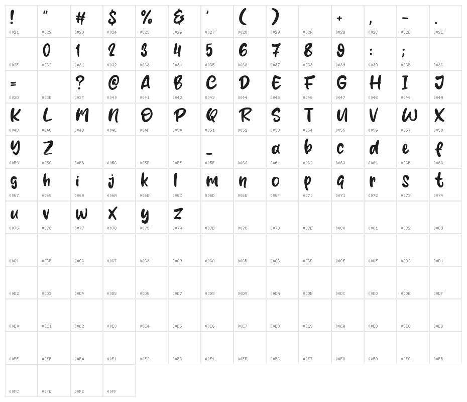 Mustard Smile Character Map