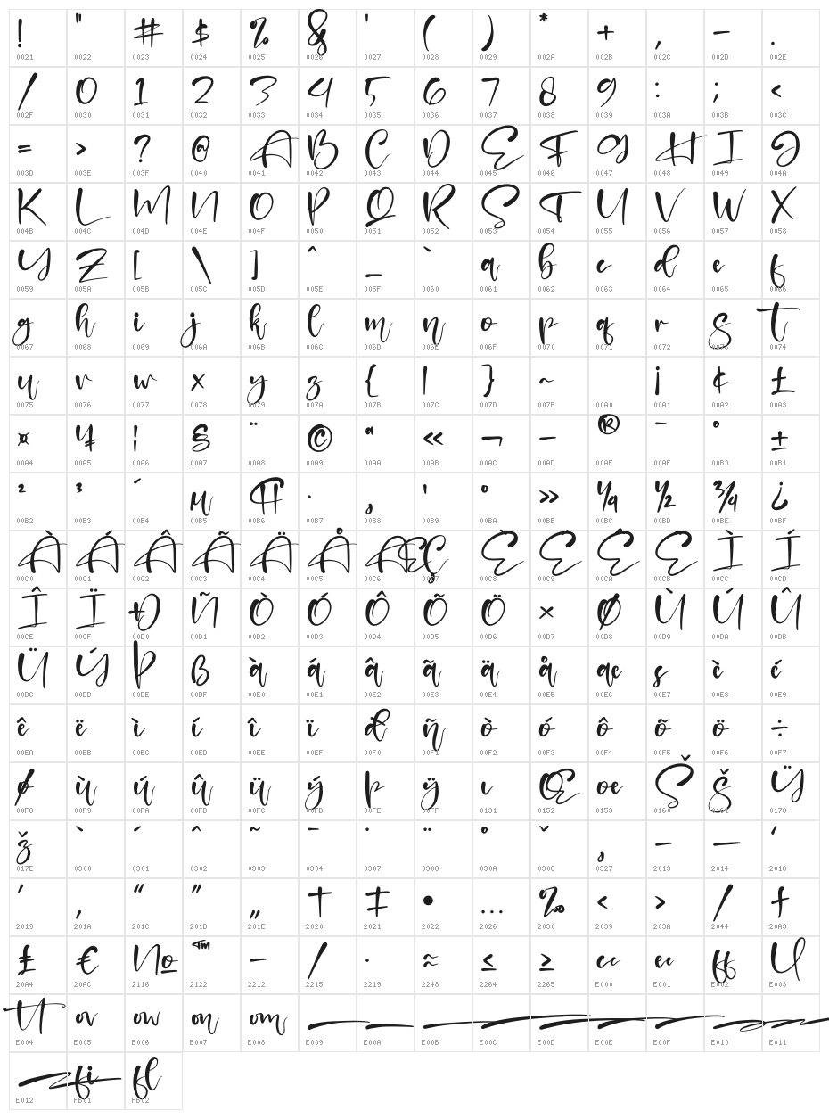 Mustard Character Map
