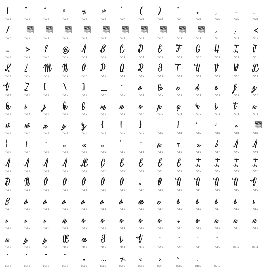 Mustardy_PersonalUseOnly Character Map