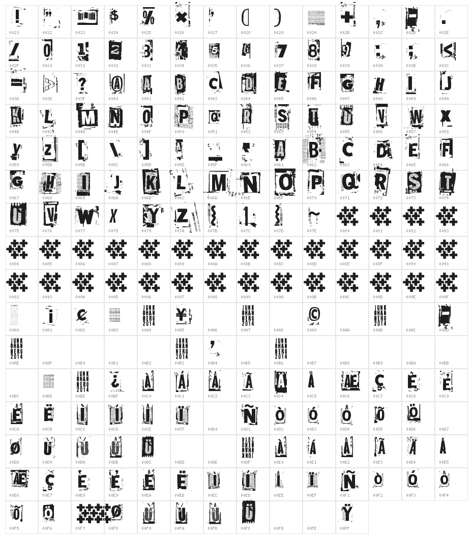 Mustasurma Character Map