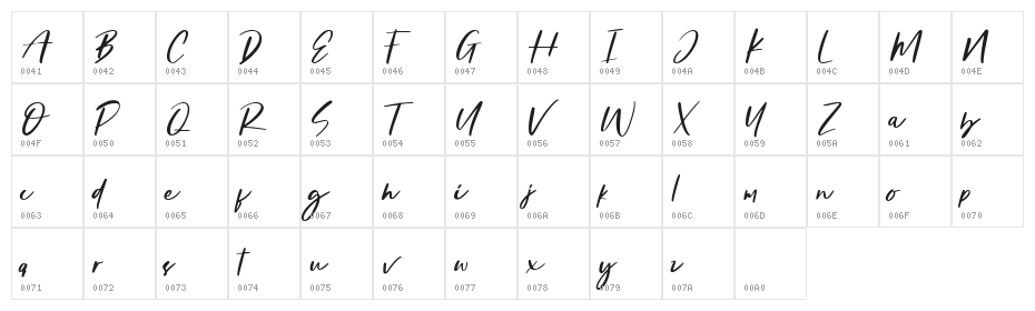 Mustica Demo Character Map