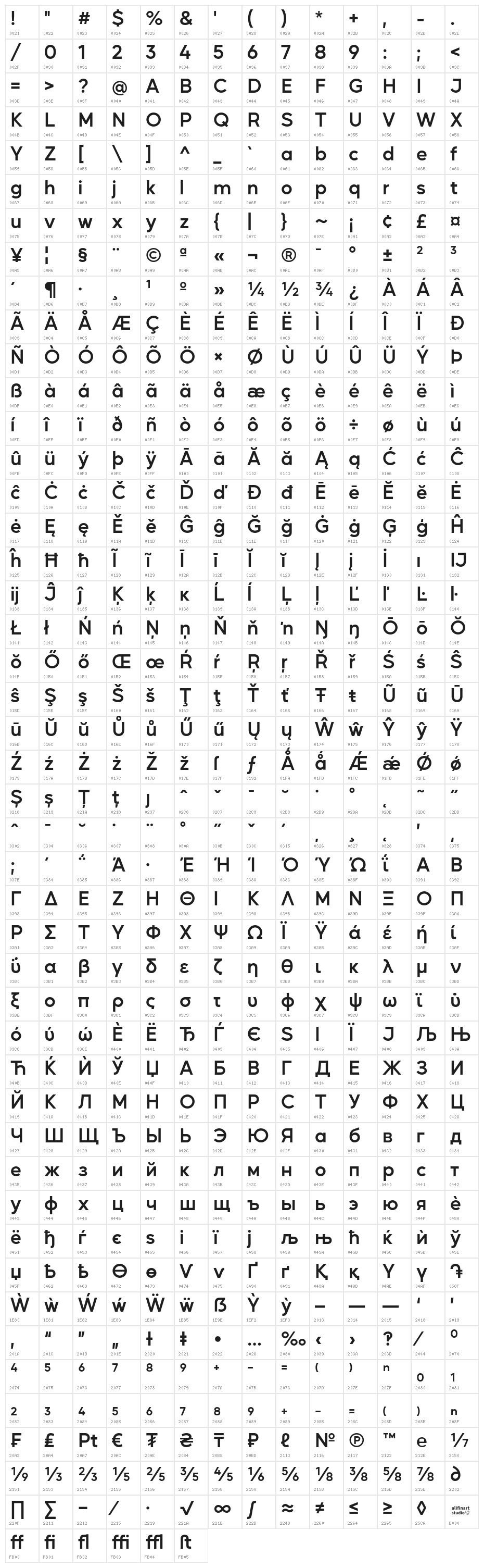 MusticaPro-SemiBold Character Map