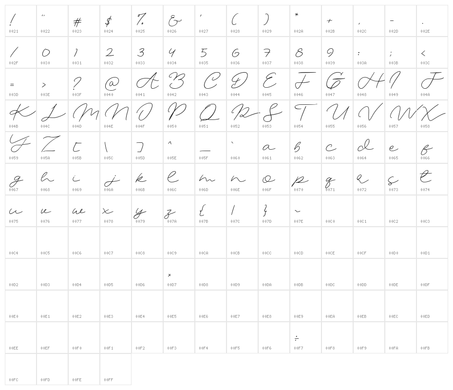 Mustine Demo Character Map