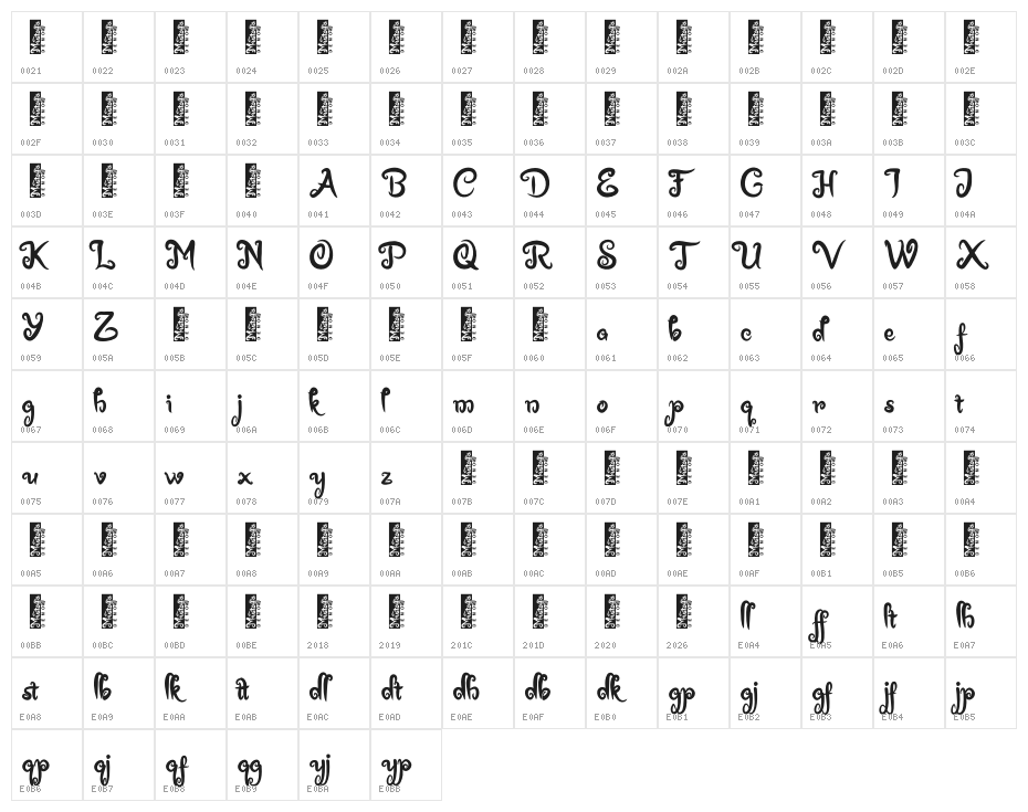 Mustoffa Character Map
