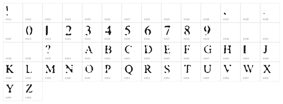 Musty Privates Character Map