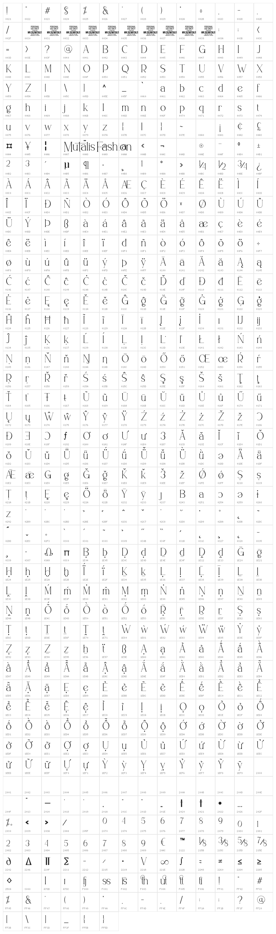 Mutalis Fashion PERSONAL USE Regular Character Map