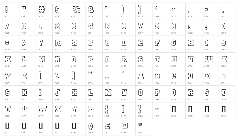 Mutant Academy DC BB Character Map