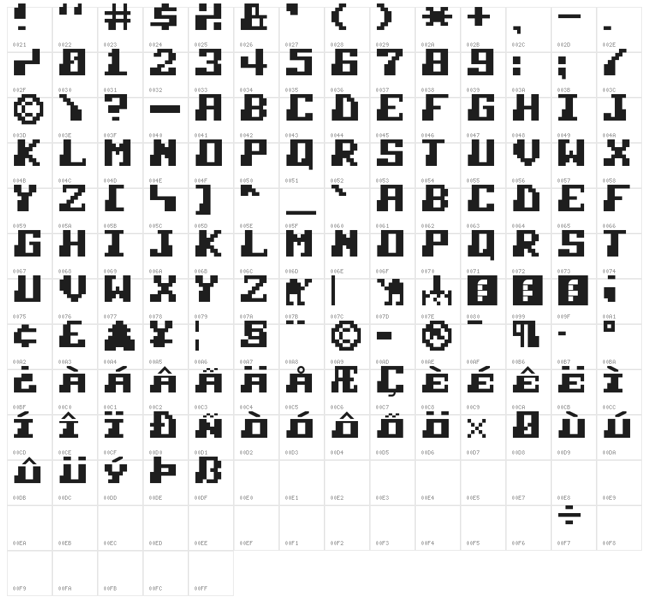 Mutant Camels Regular Character Map