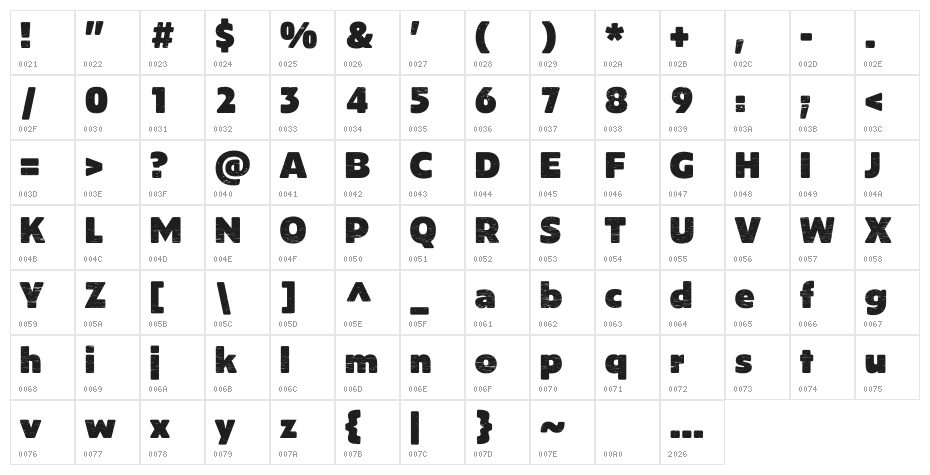 Mutant Hound FREE Character Map