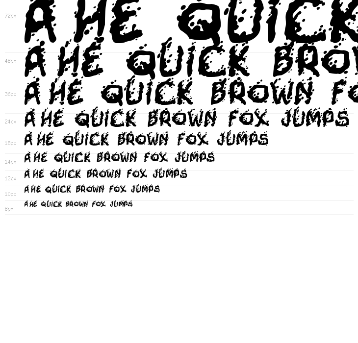 Mutant-Supermodel Waterfall