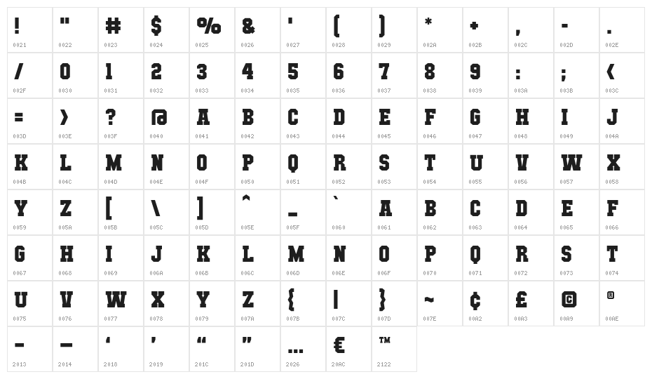 MutantAcademyBB Character Map