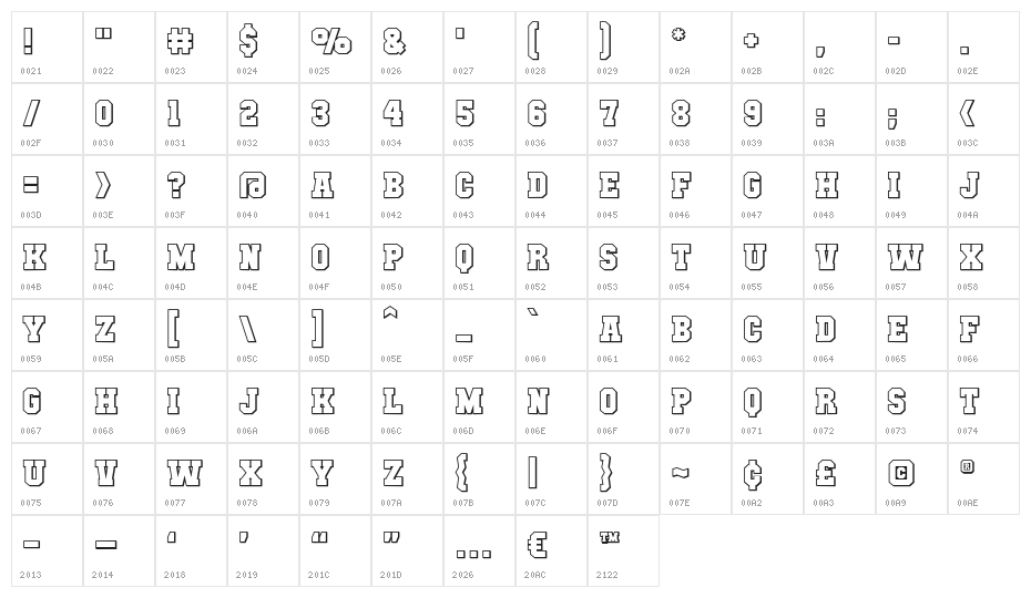 MutantAcademyDCBB Character Map
