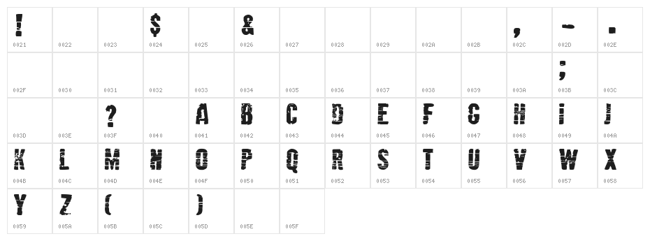 MutantE Character Map