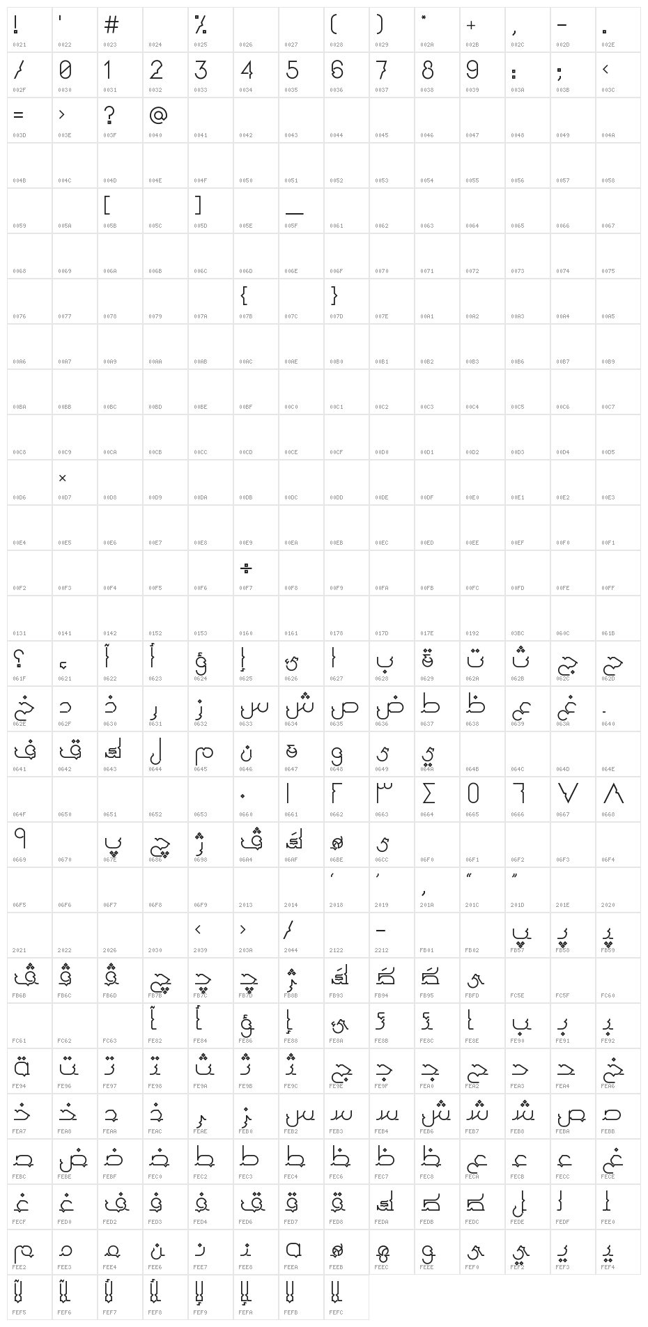 Mutawazi Bold Character Map