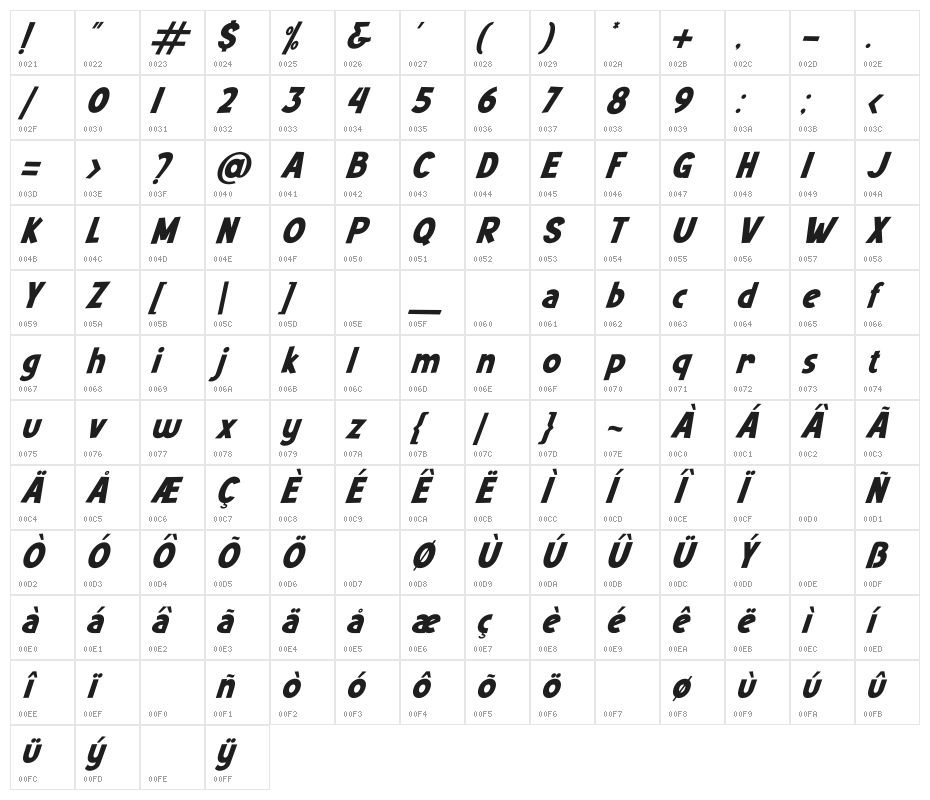 Mutchin Italic Character Map