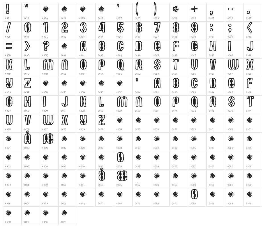 Mute Fruit Black Krash Character Map