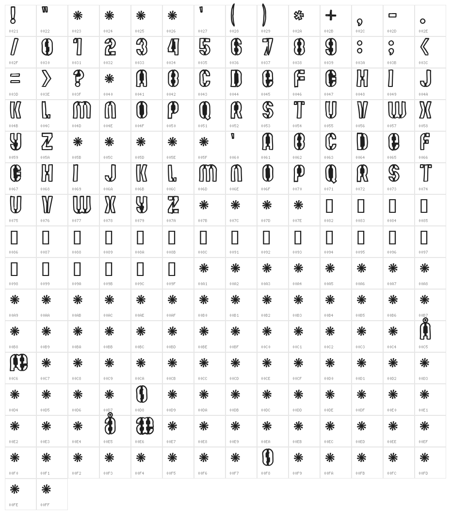 Mute Fruit Black Krash Character Map
