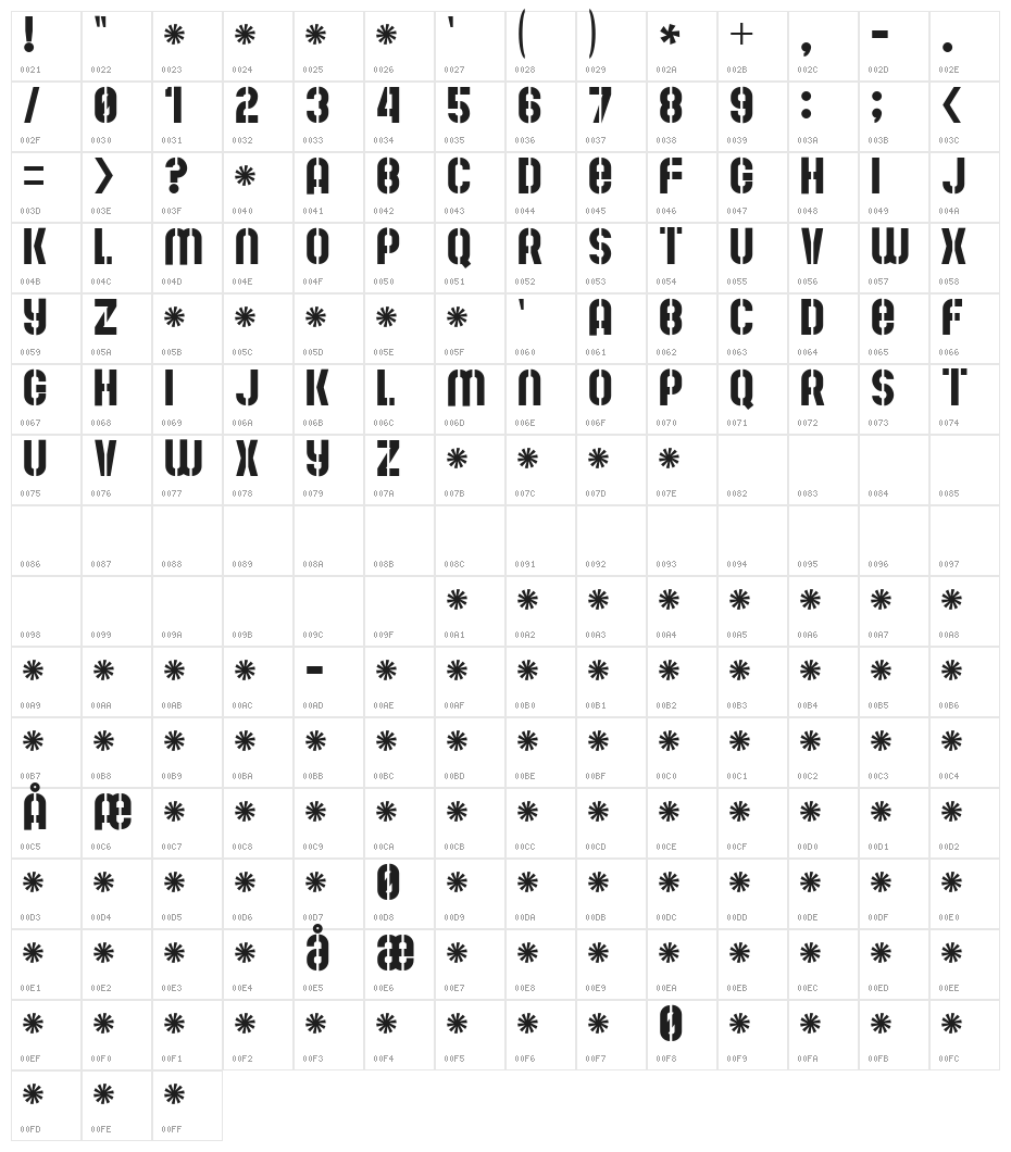 Mute Fruit Regular Character Map