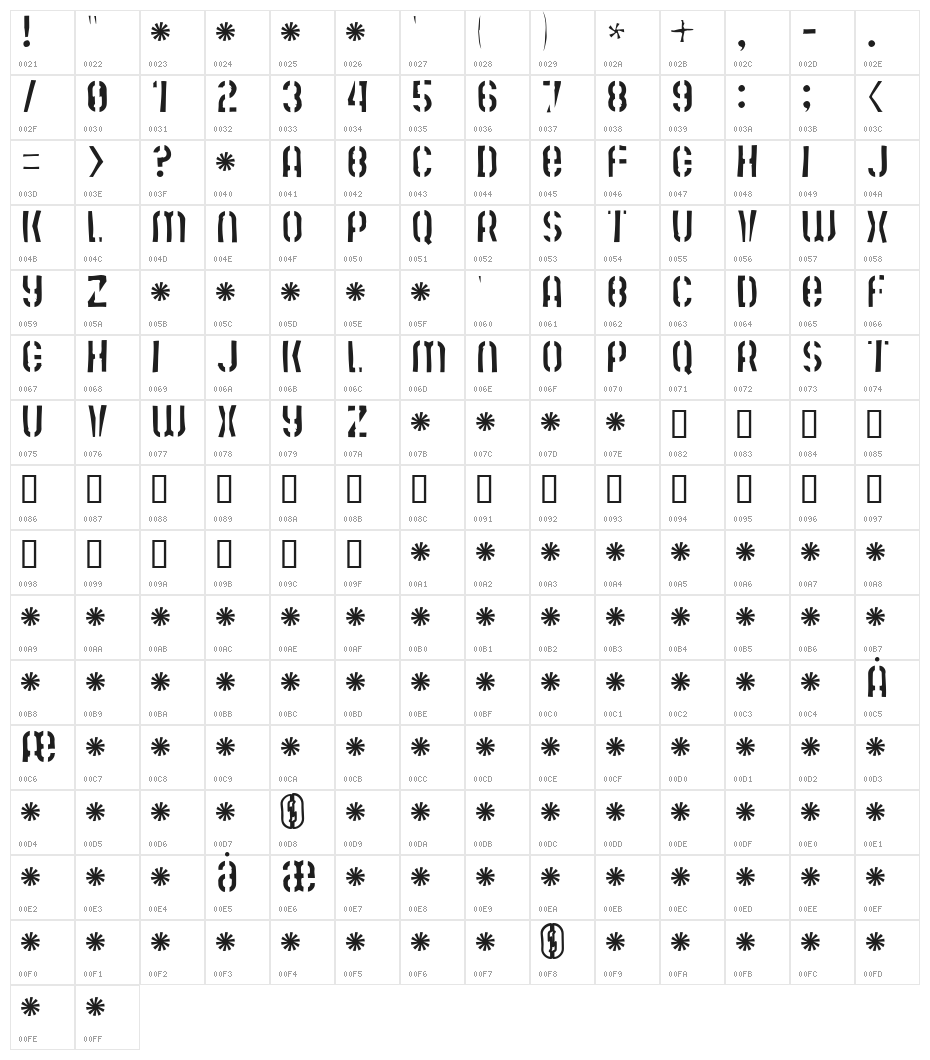 Mute Fruit Skimpy Krash Character Map