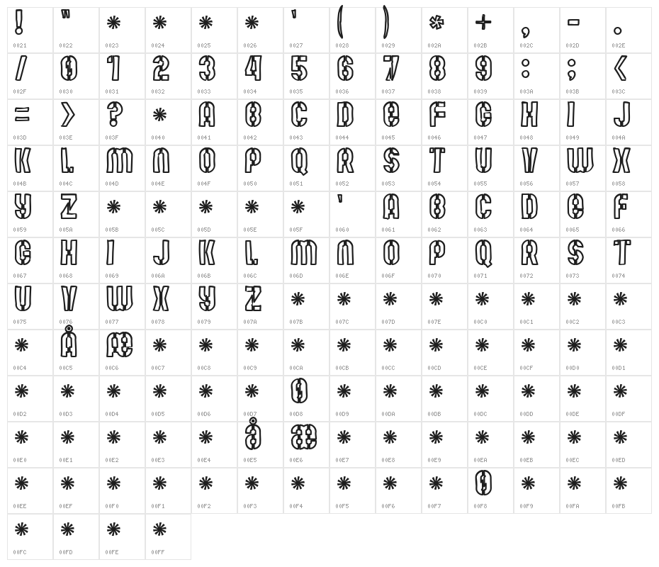 Mute Fruit White Krash Character Map
