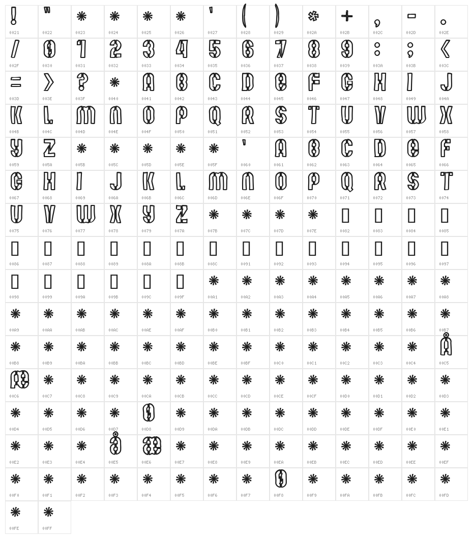 Mute Fruit White Krash Character Map