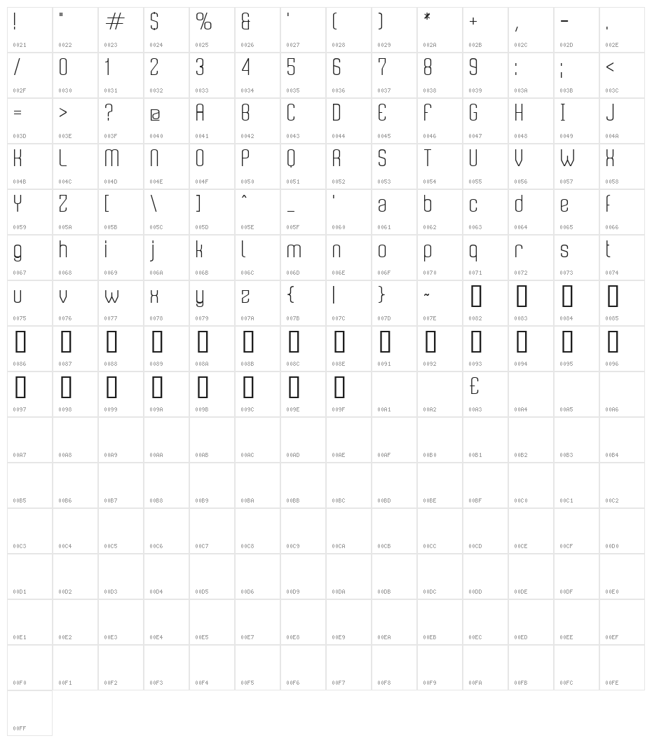 Mutenagen  Light Character Map