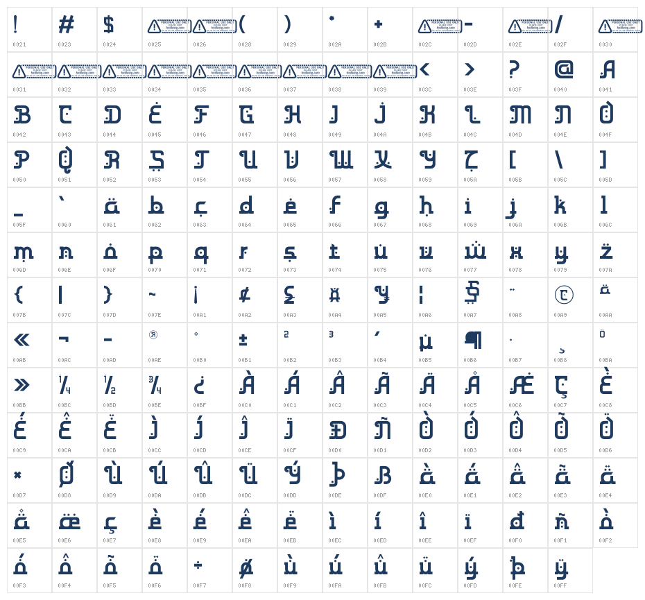 Muthalib PERSONAL USE ONLY! Character Map