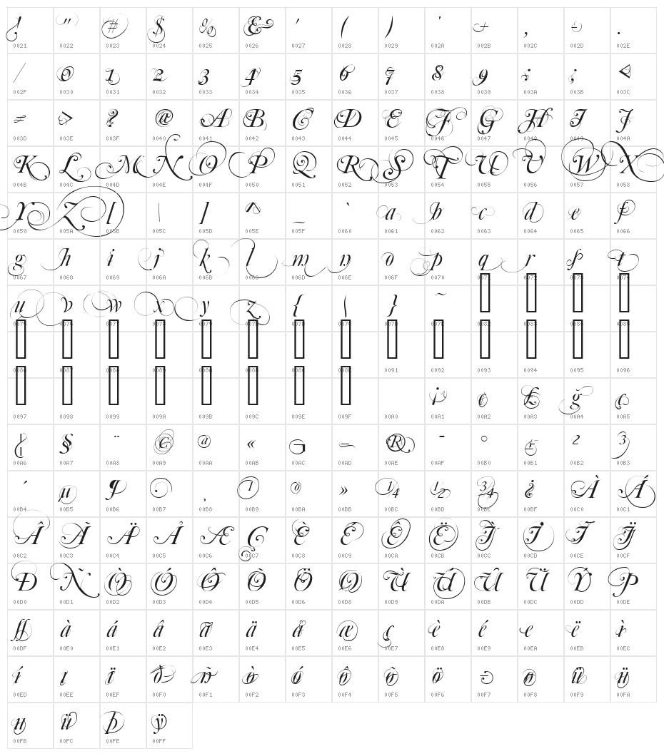 Mutlu  Ornamental Character Map